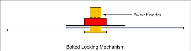 chinese-lock-c.jpg